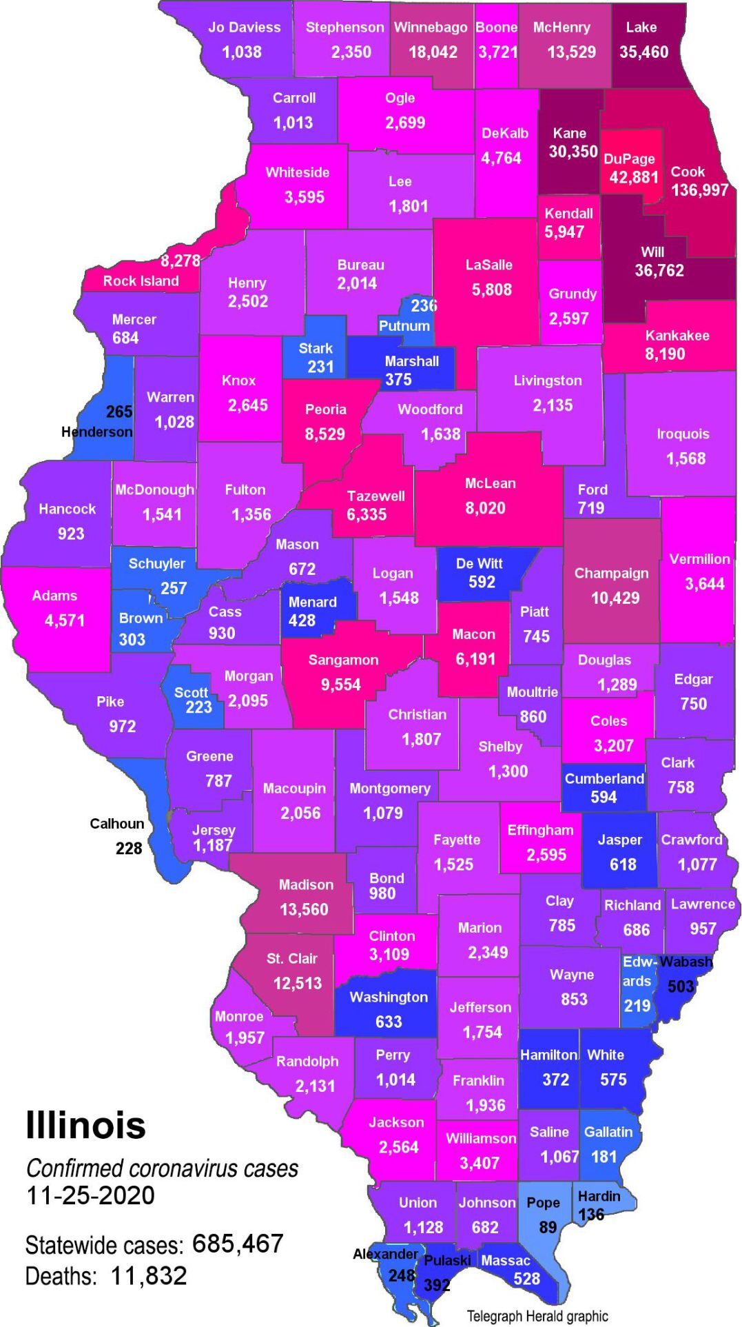 Where is COVID in Illinois? (11-25-20)
